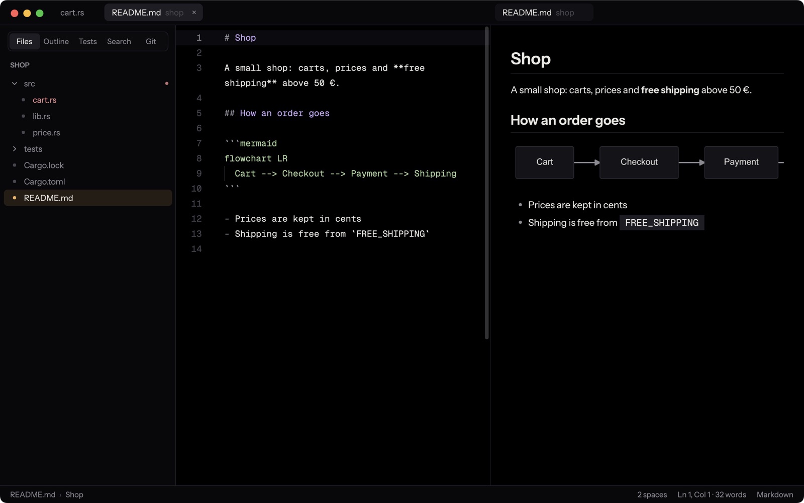 Markdown with its live preview and a diagram